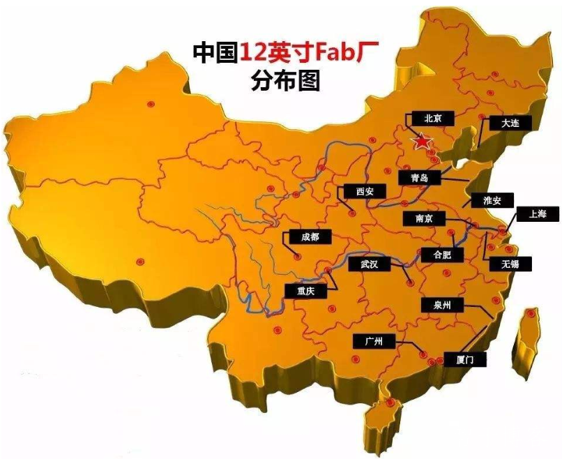 晶圆厂产能不足下的思考